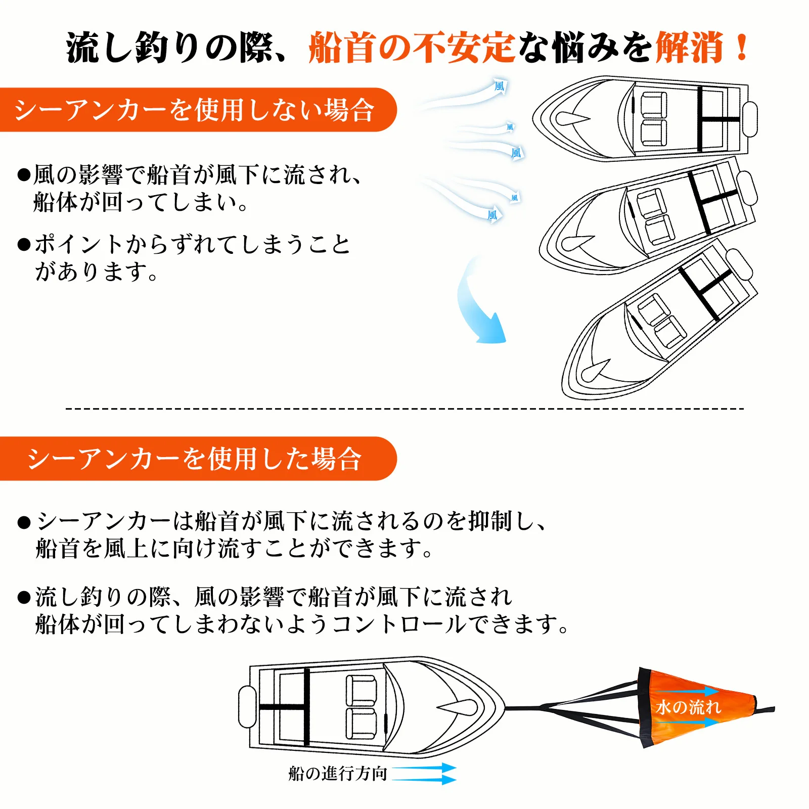 Поплавок-якорь Goture S/M/L дл – обзор и цена Fishing Kayak Anchor