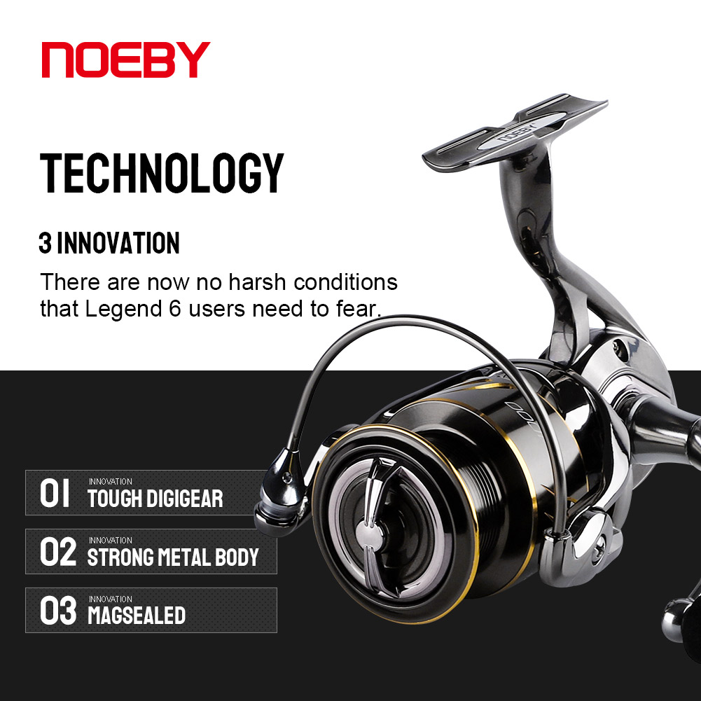 Катушка для спиннинга Noeby, м – обзор и цена Abu Garcia Reel Max